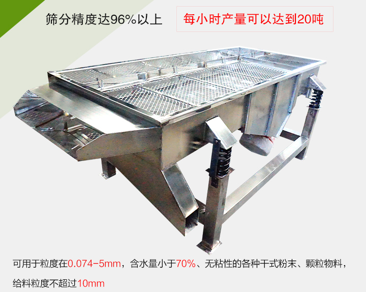 糧食篩分機各種干式粉末、顆粒物料，給料粒度不超過10mm