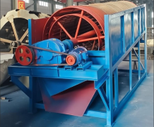 滾筒篩砂機